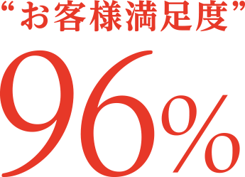 お客様満足度96％